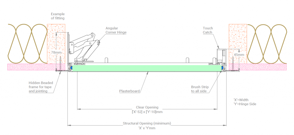 Value Range Plasterboard Technical Drawing