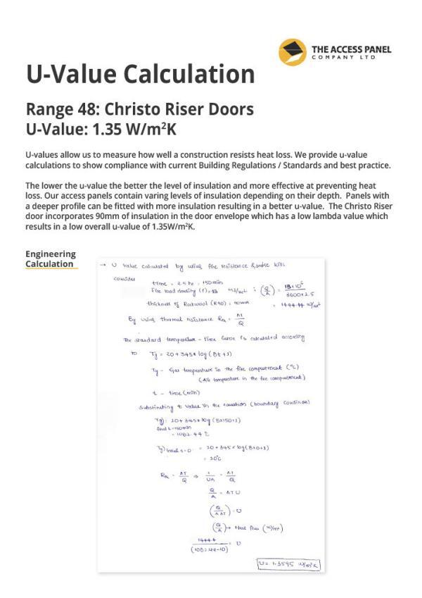 Christo Riser Door U Value Calculation